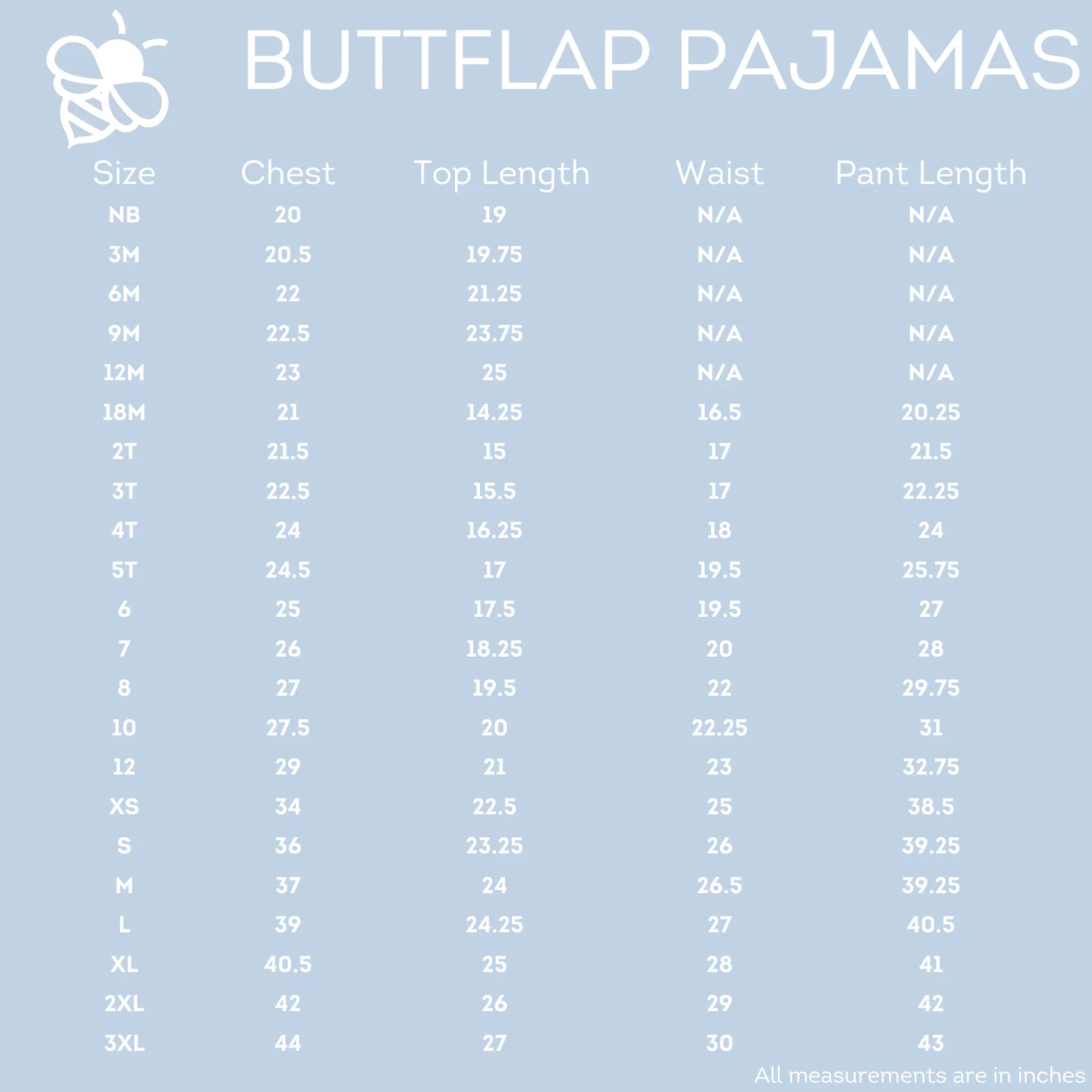 Buttflap Pajamas - Sharks